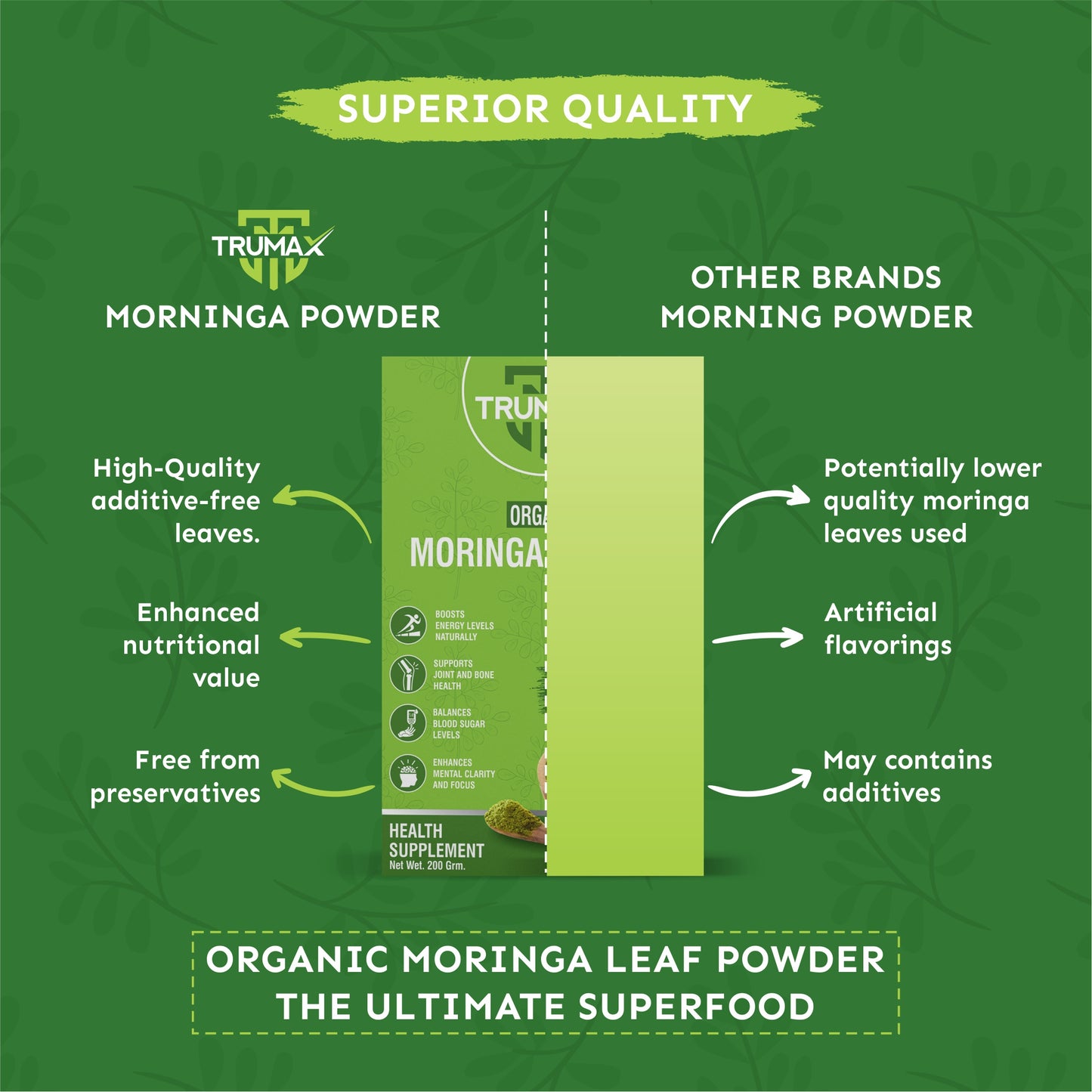 TRUMAX™ Organic Moringa Powder | Drumstick Leaf Powder | Natural Multi-vitamin | Good for Immunity, Digestion, skincare and Haircare | 100% Natural and Preservative-free