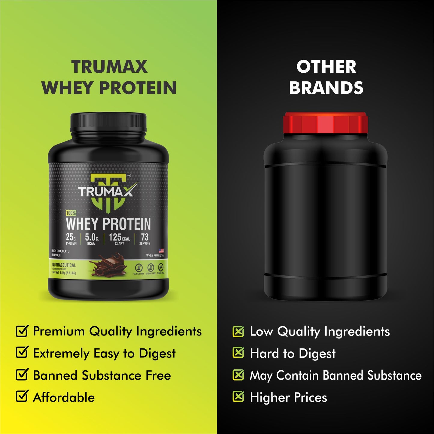 TRUMAX™  100% WHEY PROTEIN | Raw from USA | 25g Protein | 5.0g BCAA & 11.7g EAA