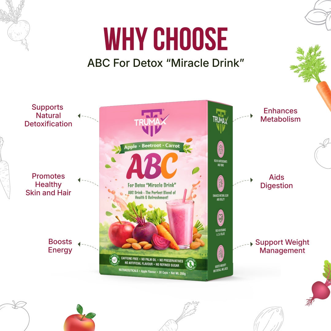 TRUMAX ABC Powder Apple Beetroot Carrot Nutrition Drink Mix for Immunity & Energy