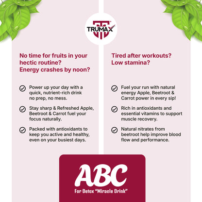 TRUMAX ABC Powder Apple Beetroot Carrot Nutrition Drink Mix for Immunity & Energy