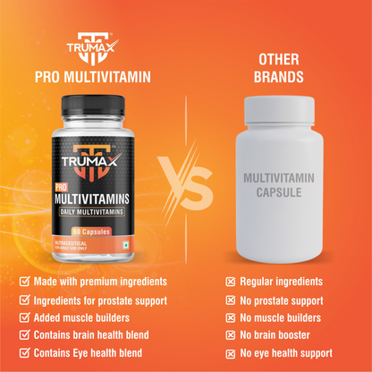 TRUMAX™ PRO MULTIVITAMIS CAPSULE | Vitamins & Minerals
