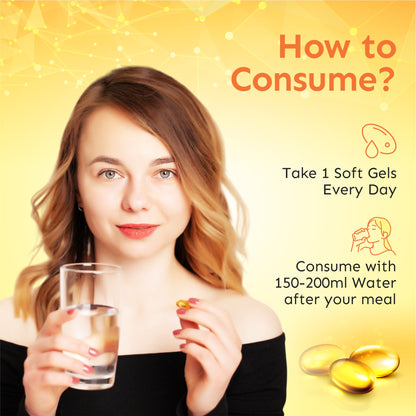 TRUMAX™ OMEGA 3 FISH OIL CAPSULE | 1000mg Fish Oil with Omega-3 | EPA + DHA (300mg)