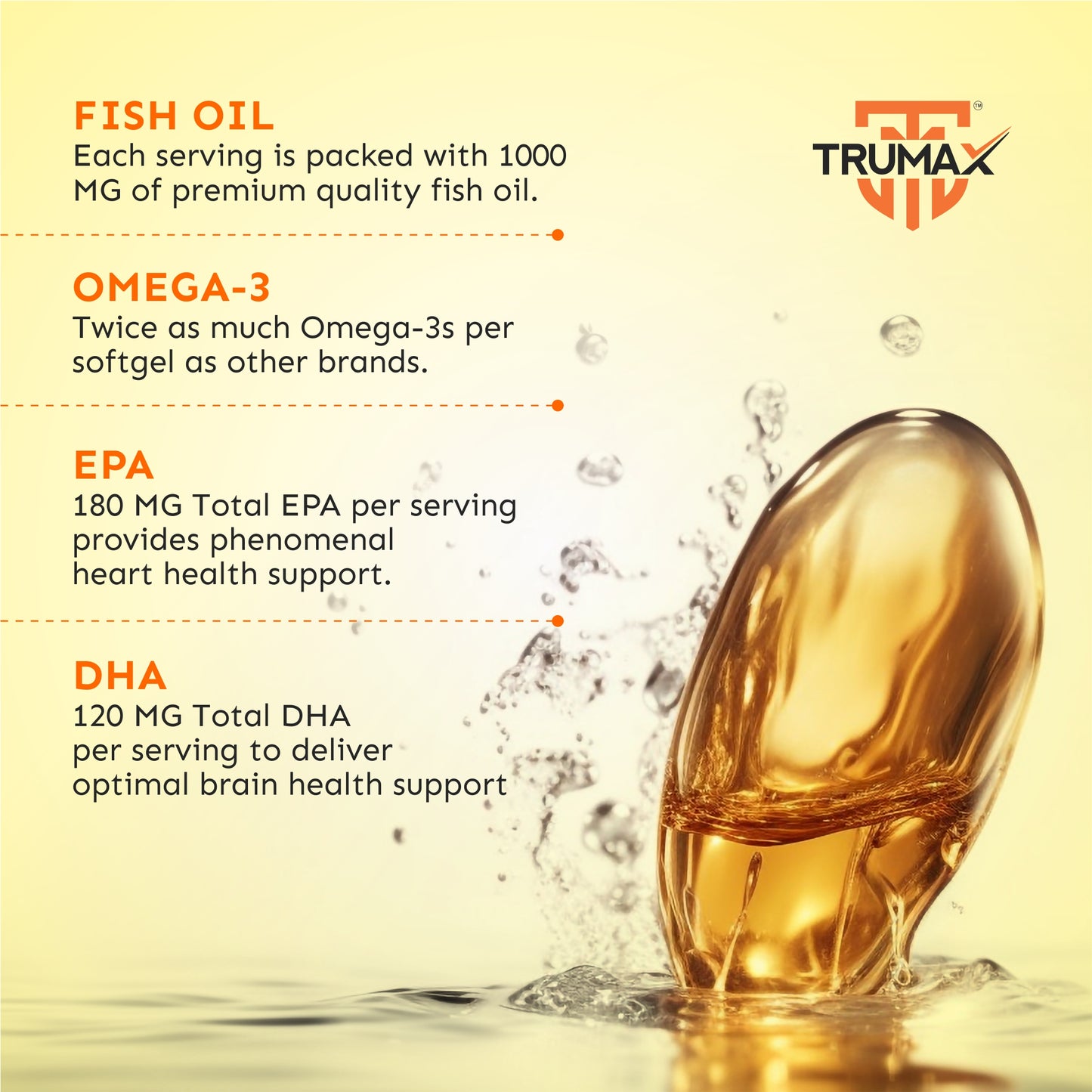 TRUMAX™ OMEGA 3 FISH OIL CAPSULE | 1000mg Fish Oil with Omega-3 | EPA + DHA (300mg)