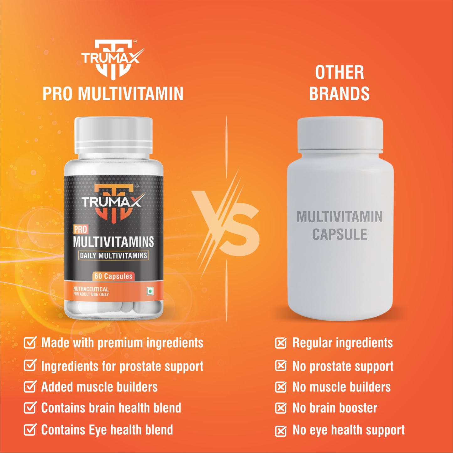 TRUMAX™ PRO MULTIVITAMIS CAPSULE | Vitamins & Minerals