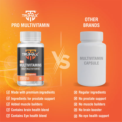 TRUMAX™ PRO MULTIVITAMIS CAPSULE | Vitamins & Minerals