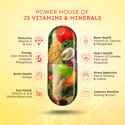 TRUMAX™ PRO MULTIVITAMIS CAPSULE | Vitamins & Minerals