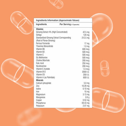 TRUMAX™ PRO MULTIVITAMIS CAPSULE | Vitamins & Minerals